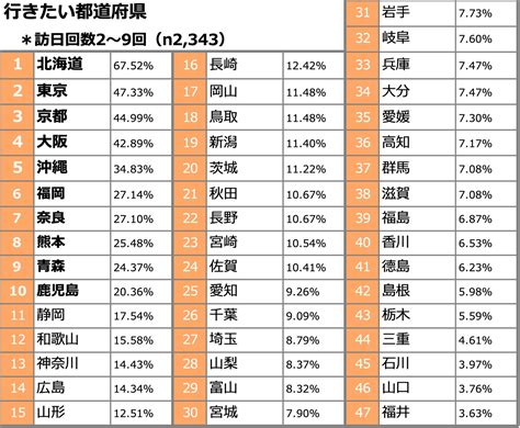 河門前|河門前さん都道府県別ランキング